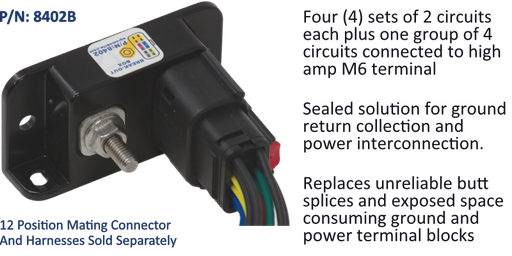 [8402B] Sealed Break Out Box, 1x4 + 4x2 Circuits + M6 I/O